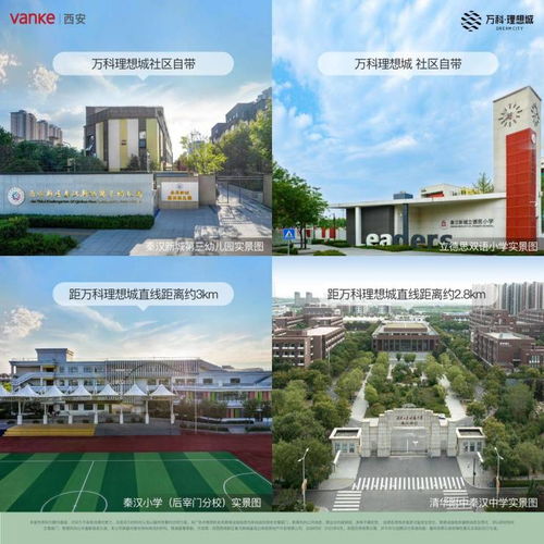 万科理想城商铺 定义城市商业新高度